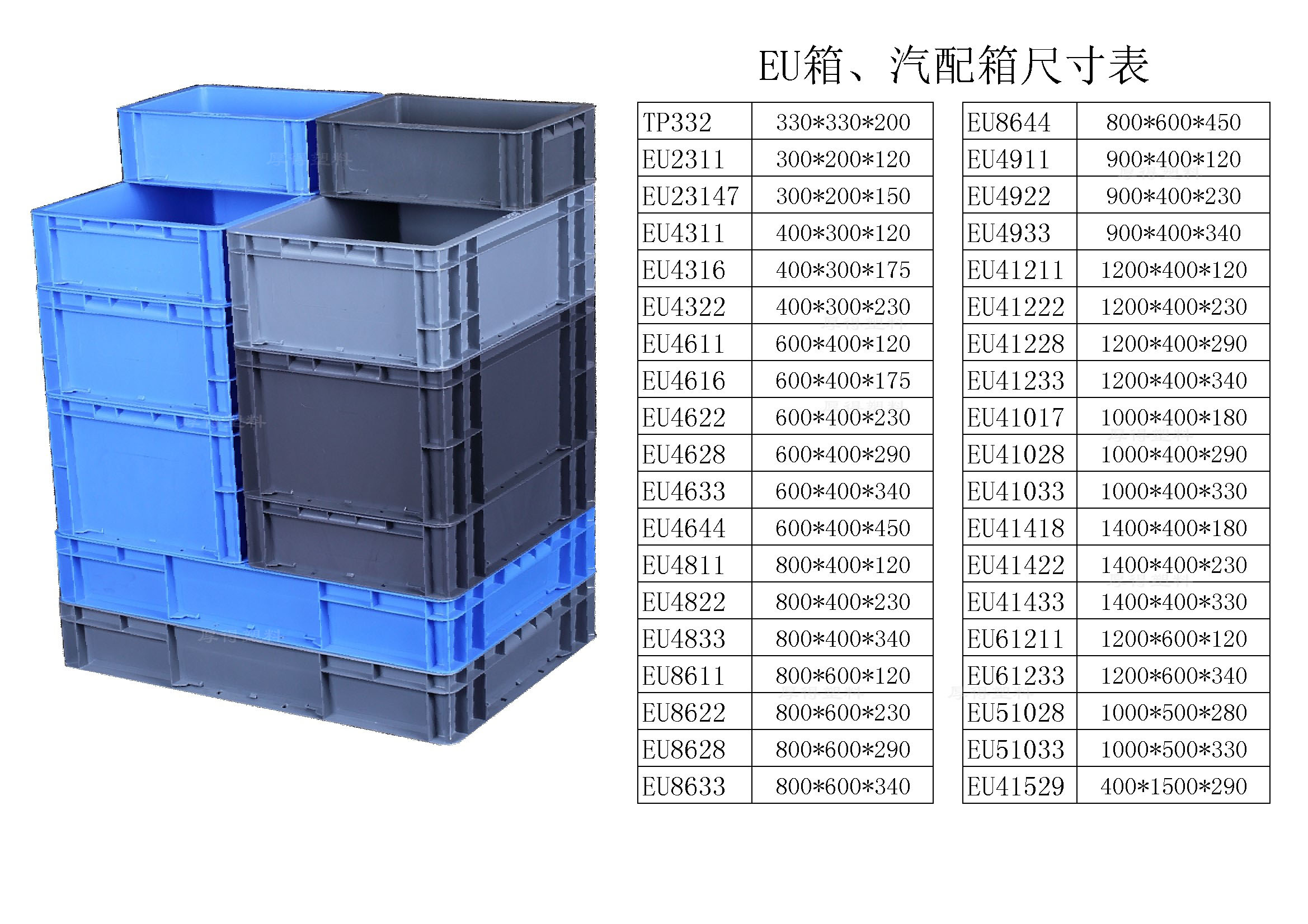 EU箱尺寸.jpg